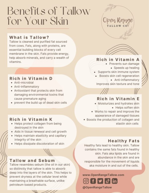 Peppermint Tallow Lotion - Image 4